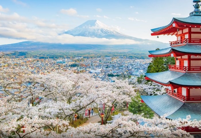 關西自由行攻略