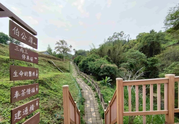 公館步道路線 公館步道路線