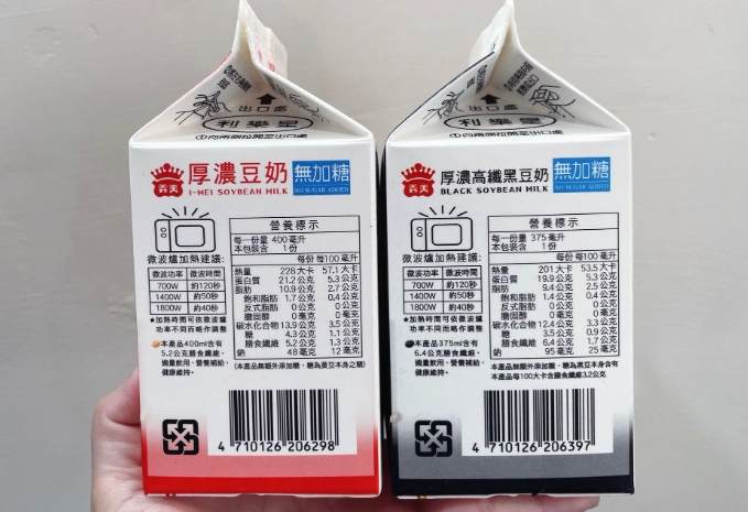 無糖奶綠卡路里