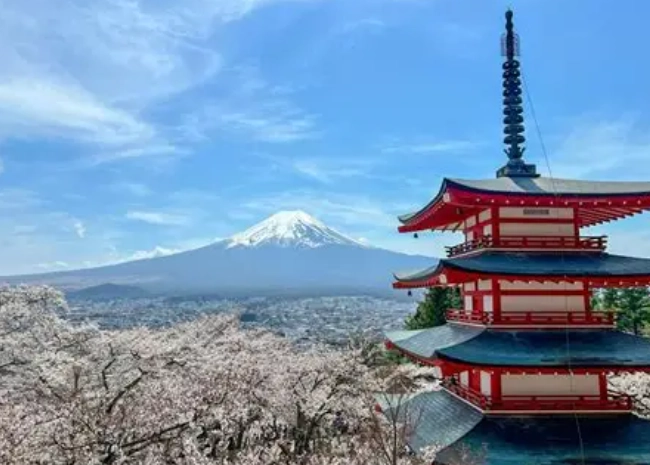 東京7天旅遊預算